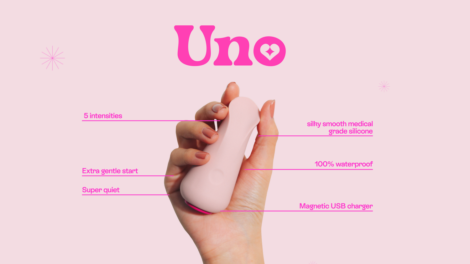 All about Uno - Our Beginner Friendly Toy