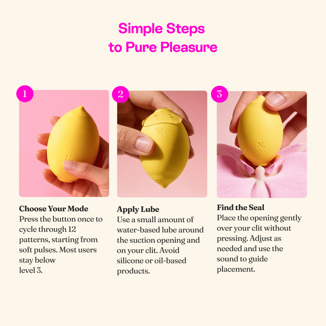 How To Use